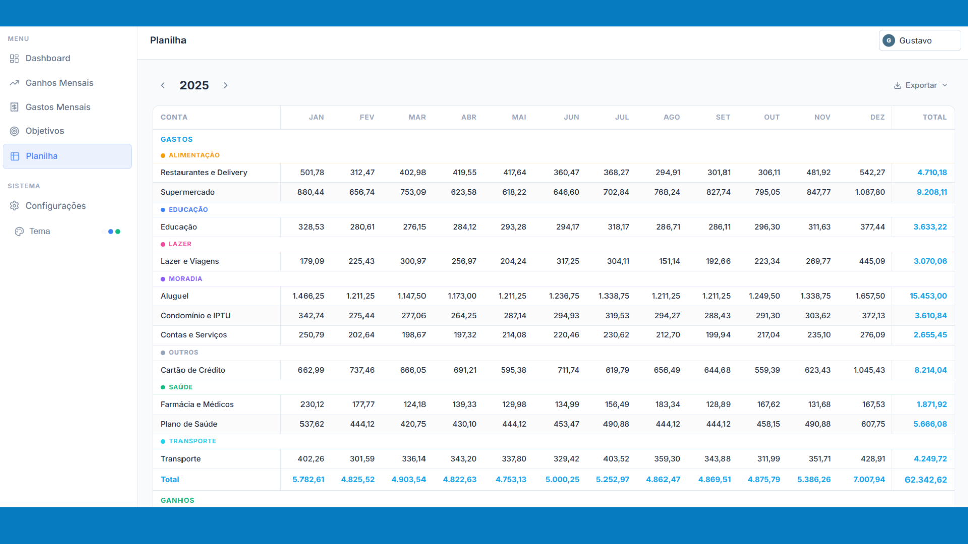 Comparativo com planilha no aplicativo